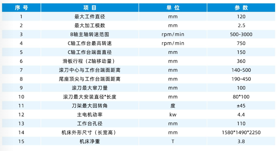 屏幕截圖 2025-08-13 152035.png